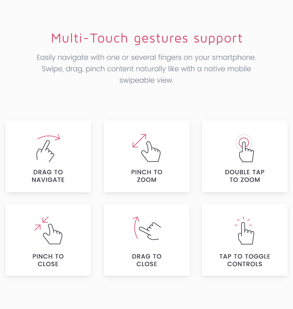 Modulobox WordPress Plugin Touch-Gesten